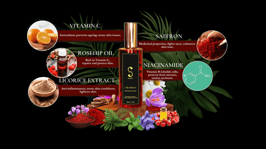 Simree’s Age Reverse Replenishing Face Mist: Your Daily Dose of Radiance - SIMREE
