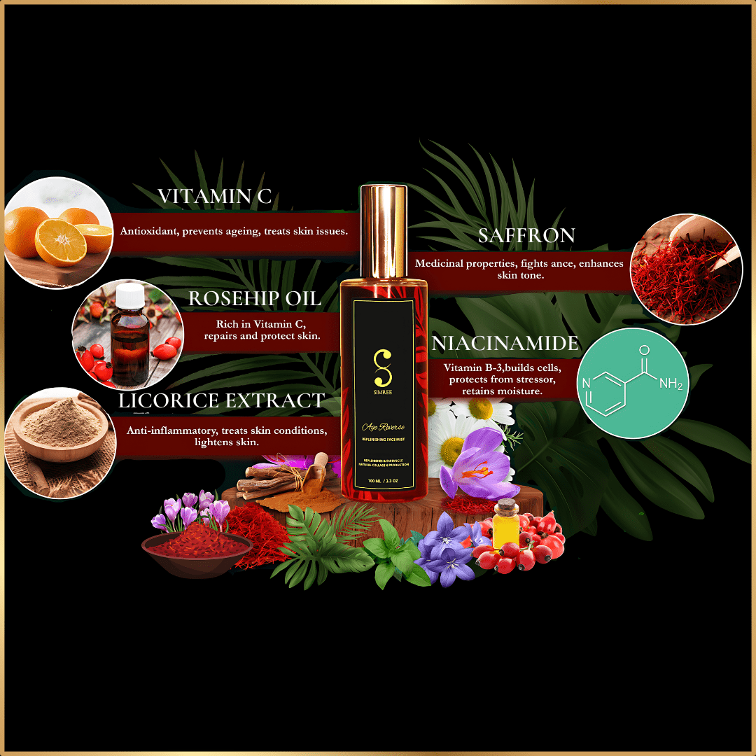 AGE REVERSE REPLENISHING FACE MIST - SIMREE