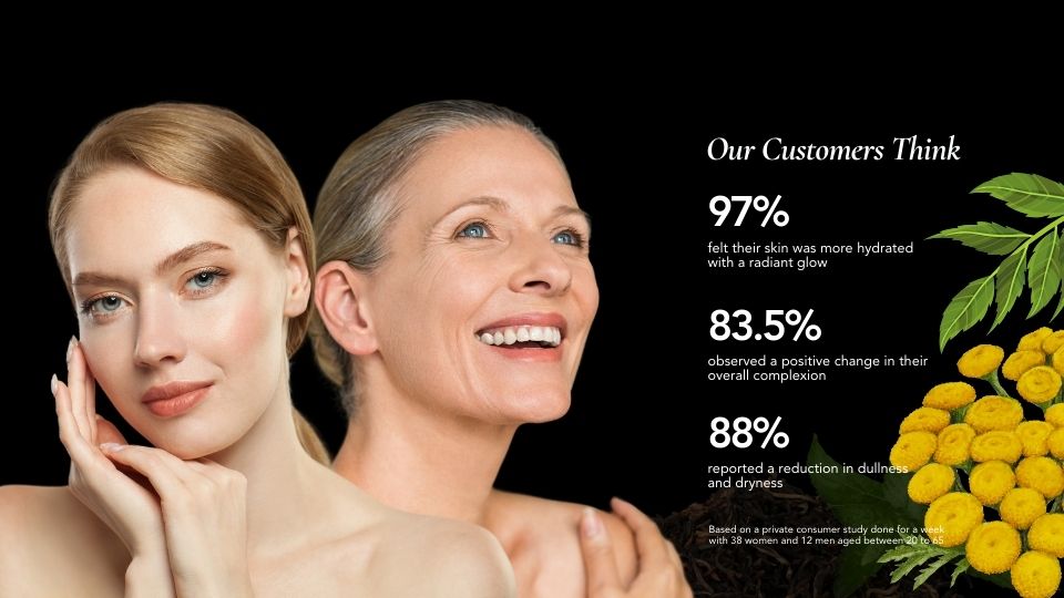 customers think - SIMREE