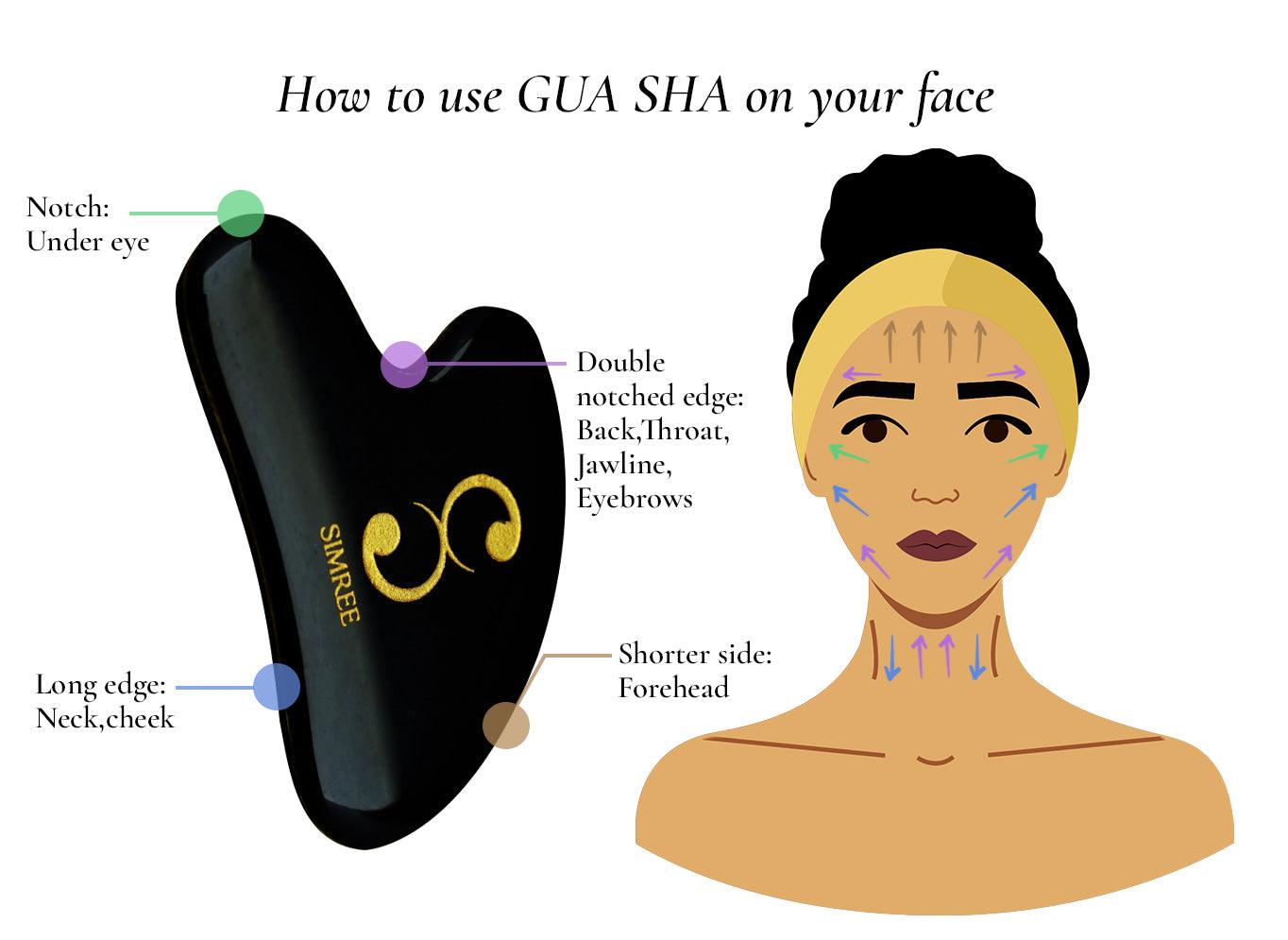 SKIN REPAIR GUA SHA - SIMREE