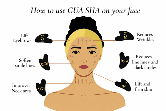 Ways Gua Sha Can Sculpt and Lift Your Face Naturally - SIMREE
