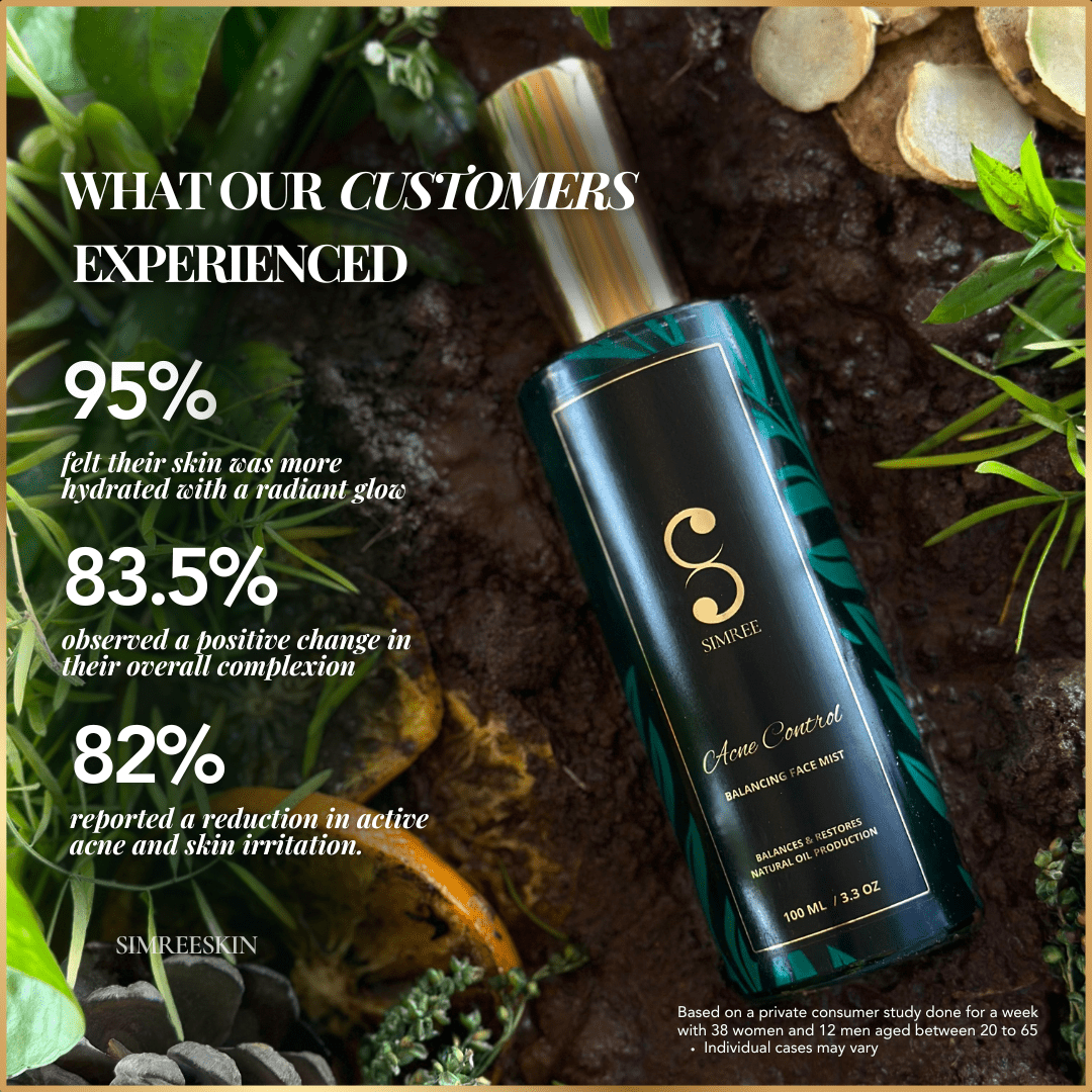 ACNE CONTROL BALANCING FACE MIST - SIMREE