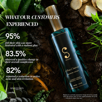 ACNE CONTROL BALANCING FACE MIST - SIMREE