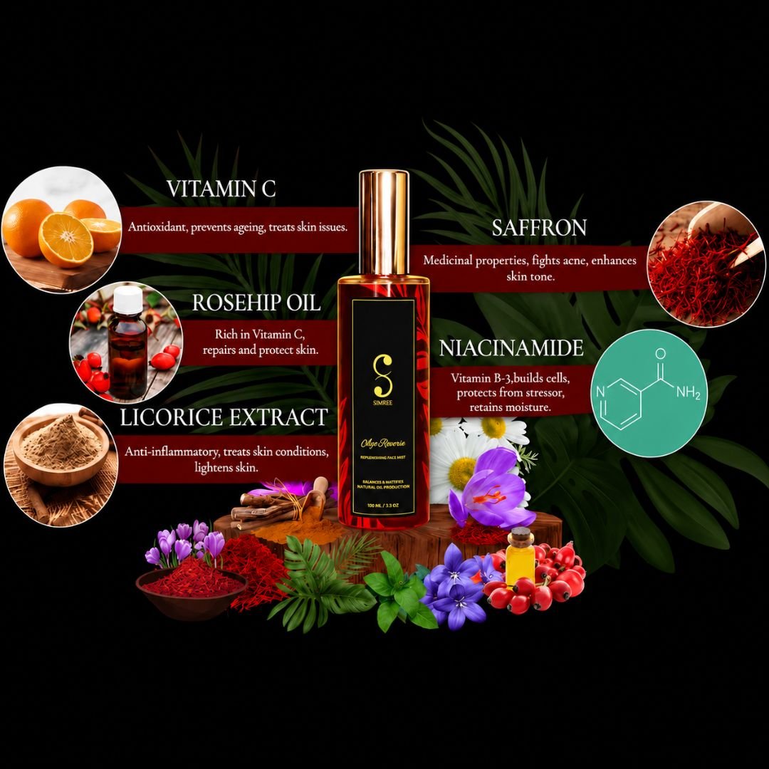AGE REVERSE REPLENISHING FACE MIST - SIMREE