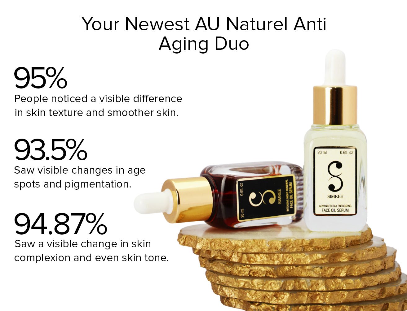 ( AM/PM) SKINCARE FACE OIL SERUM DUO - ADVANCED DAY ENERGIZING FACE OIL SERUM+NIGHT RENEWAL FACE OIL SERUM - SIMREE