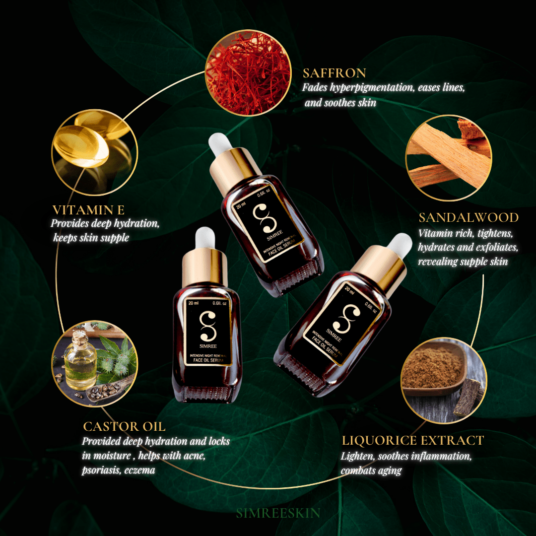 INTENSIVE NIGHT RENEWAL FACE OIL SERUM FOR MEN & WOMEN - SIMREE