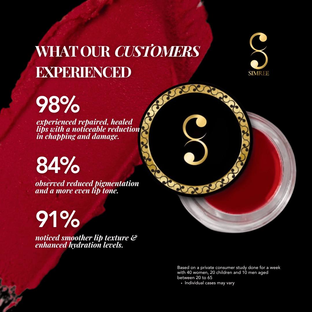 TINTED TRINITY ( LIP, EYE & CHEEK TINTS ) - SIMREE