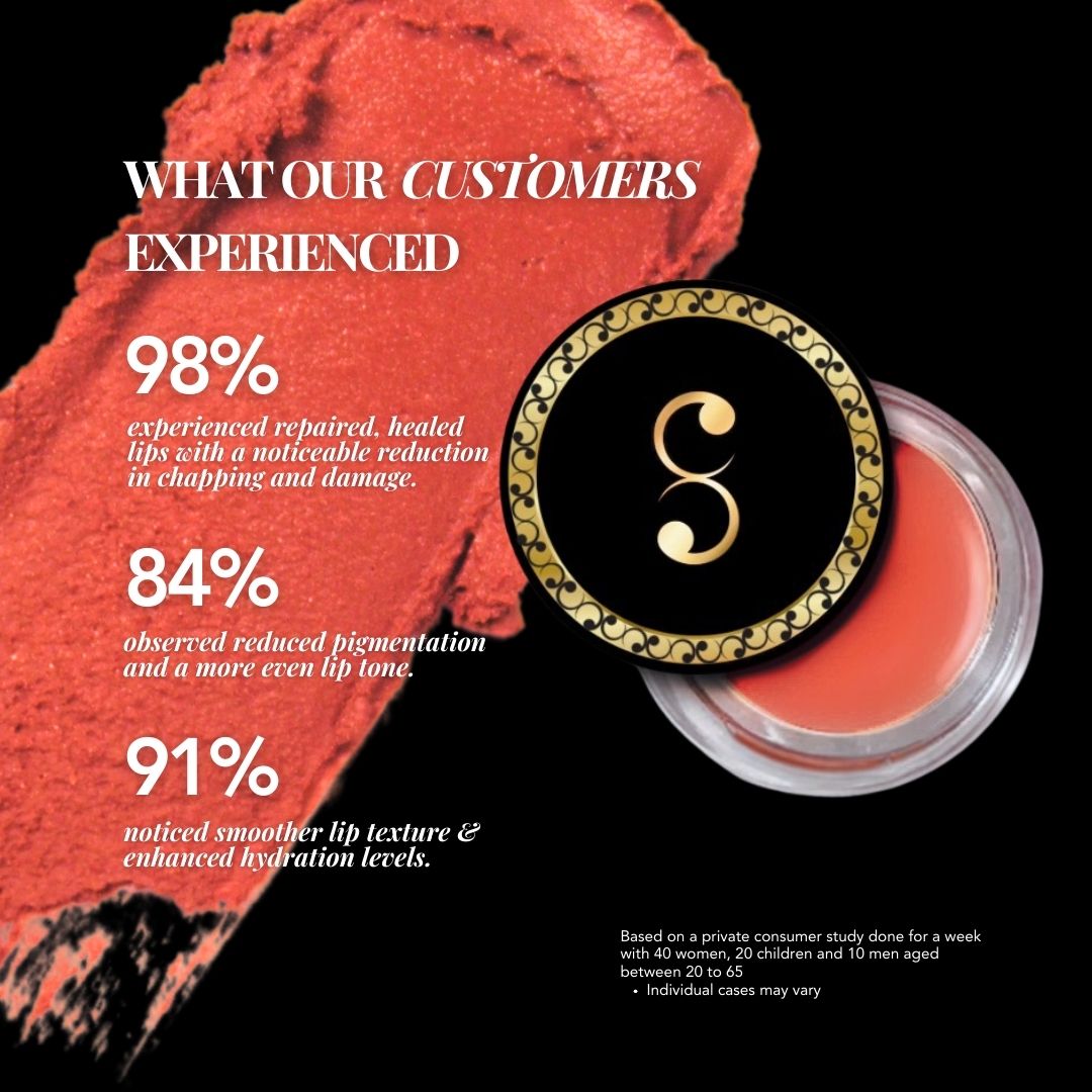 TINTED TRINITY ( LIP, EYE & CHEEK TINTS ) - SIMREE