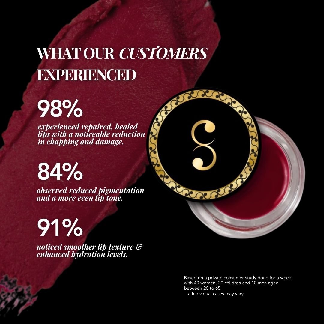 TINTED TRINITY ( LIP, EYE & CHEEK TINTS ) - SIMREE