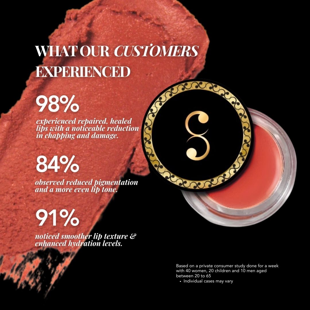 TINTED TRINITY ( LIP, EYE & CHEEK TINTS ) - SIMREE