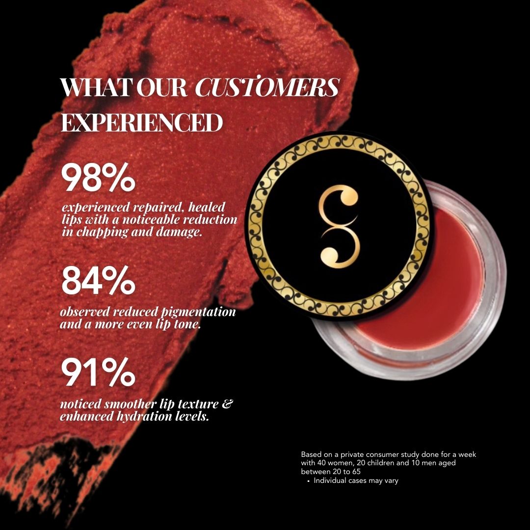 TINTED TRINITY ( LIP, EYE & CHEEK TINTS ) - SIMREE
