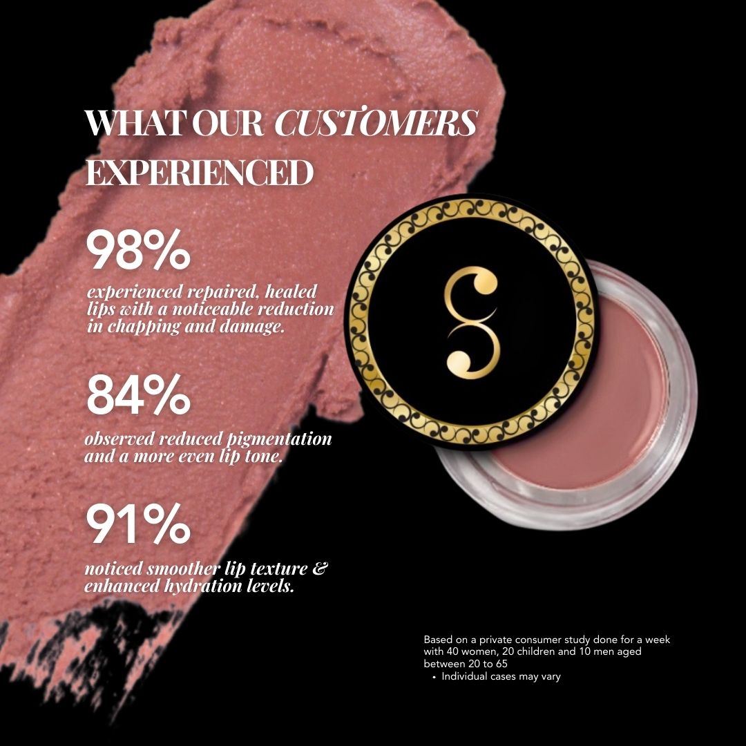TINTED TRINITY ( LIP, EYE & CHEEK TINTS ) - SIMREE